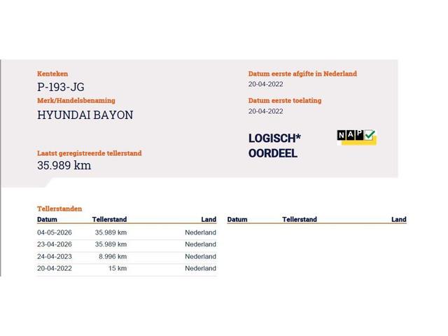 Hyundai Bayon
