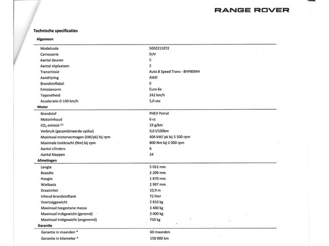 Land Rover Range Rover