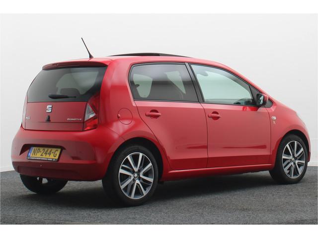 Seat Mii