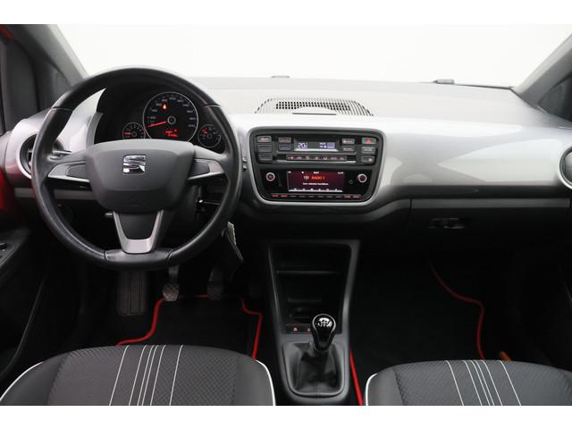 Seat Mii