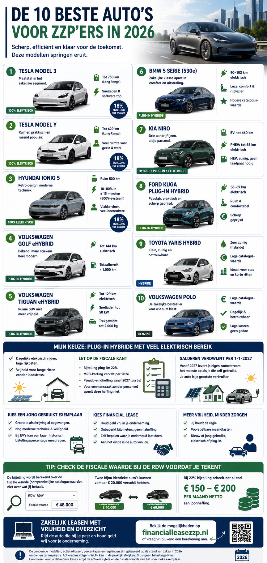 Top 10 zakelijke auto's 2026